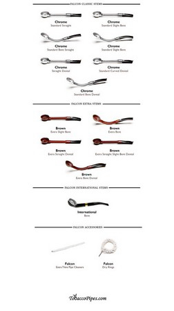 catalogue falcon